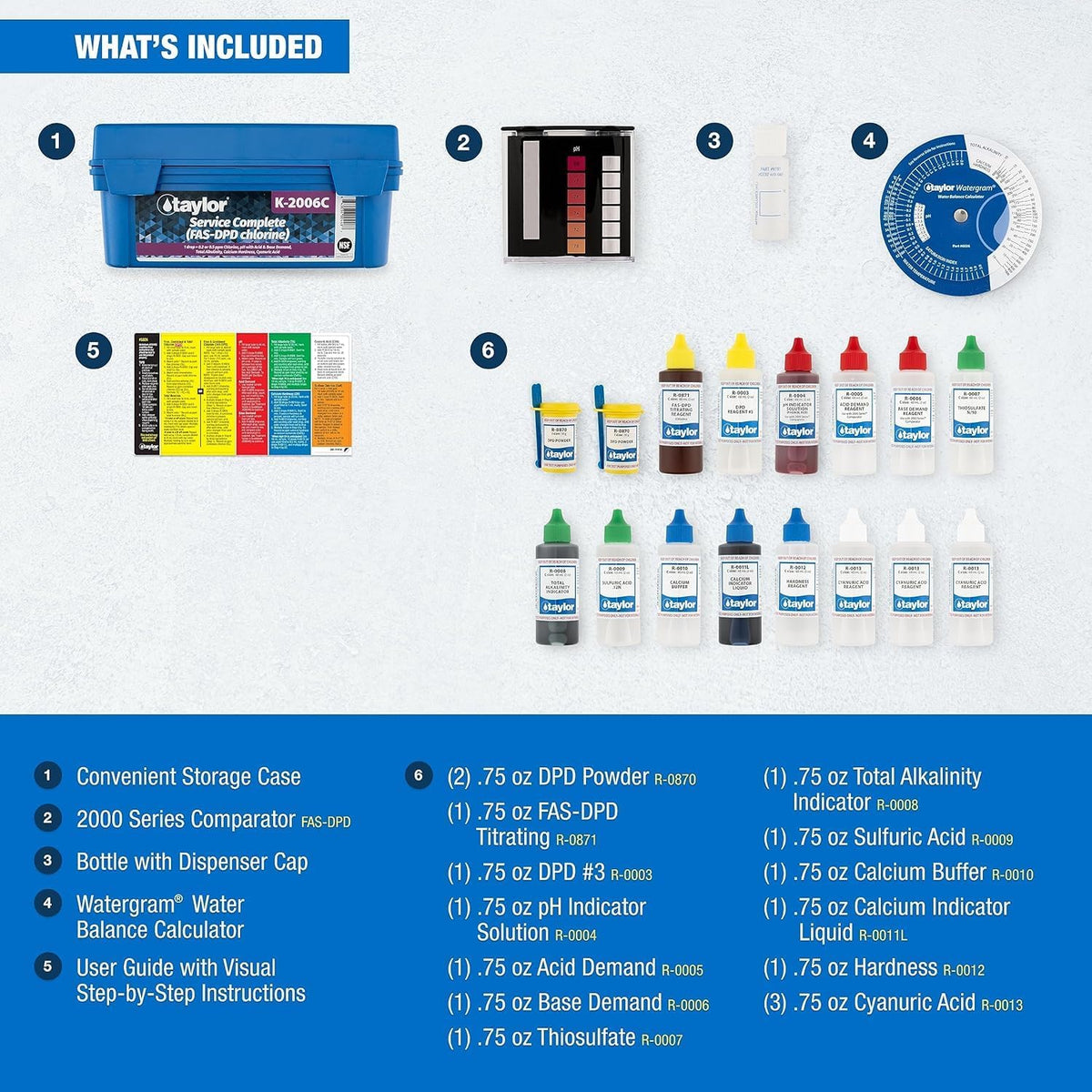 Taylor Technologies K-2006C FAS DPD, Service Complete Test Kit