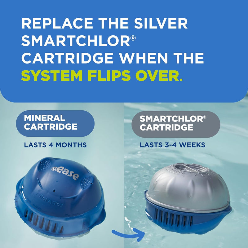 FROG @ease Floating System