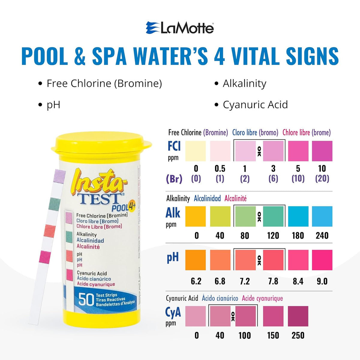 LaMotte Insta Test Pool 4 (50 Strips)